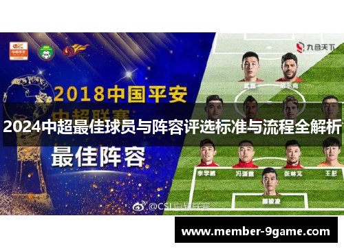 2024中超最佳球员与阵容评选标准与流程全解析 2024中超最佳球员与阵容评选标准与流程全解析