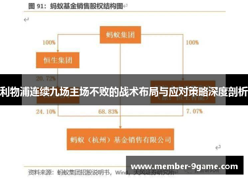 利物浦连续九场主场不败的战术布局与应对策略深度剖析 利物浦连续九场主场不败的战术布局与应对策略深度剖析
