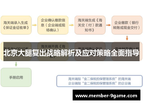 北京大腿复出战略解析及应对策略全面指导 北京大腿复出战略解析及应对策略全面指导
