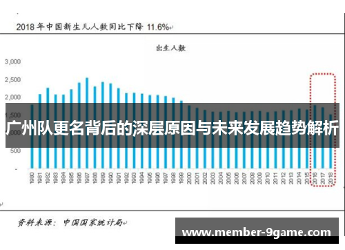 广州队更名背后的深层原因与未来发展趋势解析 广州队更名背后的深层原因与未来发展趋势解析