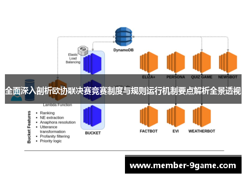 全面深入剖析欧协联决赛竞赛制度与规则运行机制要点解析全景透视