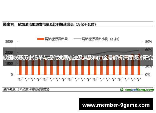欧国联赛历史沿革与现代发展轨迹及其影响力全景解析深度探讨研究 欧国联赛历史沿革与现代发展轨迹及其影响力全景解析深度探讨研究