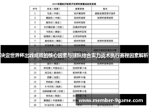 决定世界杯出线成败的核心因素与球队综合实力战术执行赛程因素解析